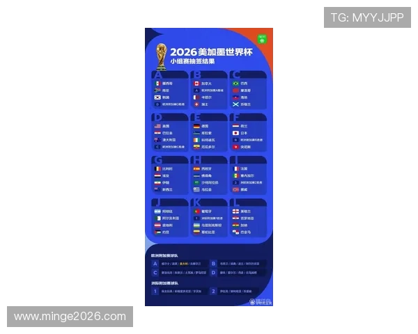 2022年世界杯晋级球队一览表，详细介绍各国晋级路径、比赛成绩及未来展望