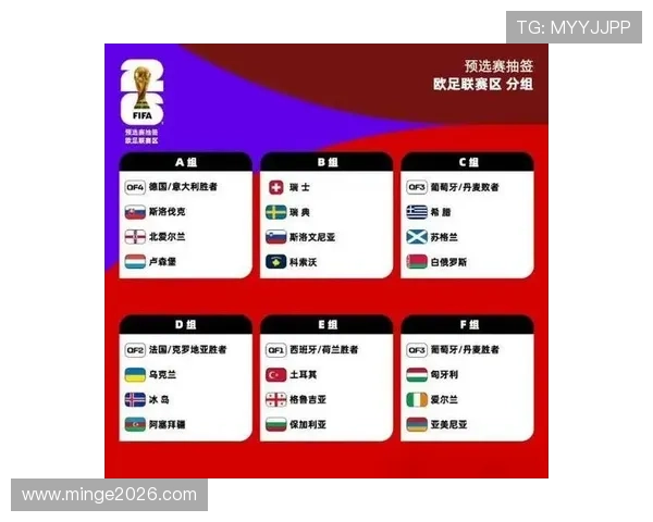 2026世界杯南美预选赛最新赛程安排与比赛时间详解