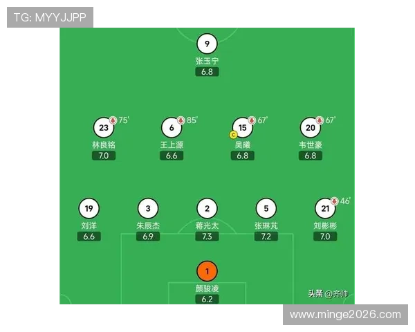 2026年世界杯决赛的战术分析与球队战术布置深度解析 2026年世界杯决赛的战术分析与球队战术布置深度解析