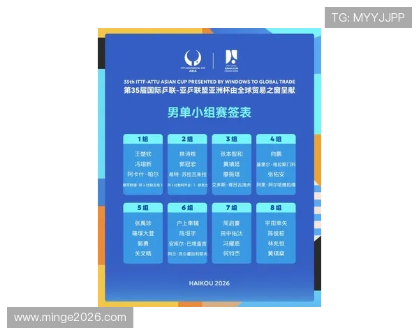 2026年世界杯亚洲名额分配对亚洲足球整体水平提升的推动作用分析 2026年世界杯亚洲名额分配对亚洲足球整体水平提升的推动作用分析