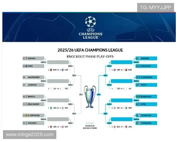 2026年世界杯欧洲区预选赛附加赛赛制变化对各队备战策略的影响分析