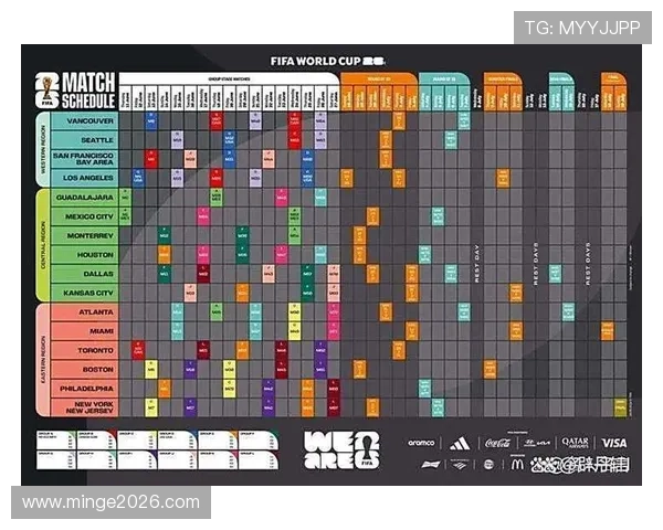 2026年世界杯比赛时间与赛程安排规则详细说明