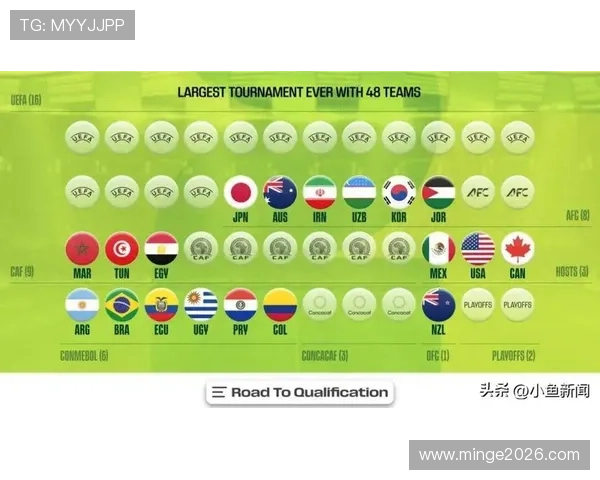 2026年世界杯的举办年份是哪个年份以及赛事的具体时间安排