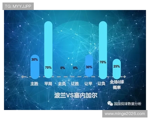 世界杯决赛圈的历史演变与发展趋势分析