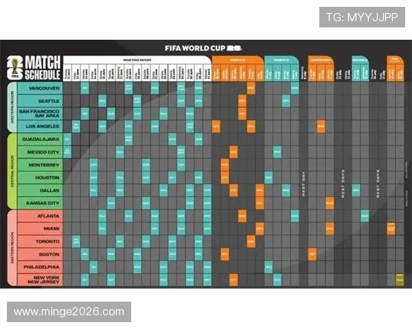 2023年美加墨世界杯赛程时间几月几号公布,完整比赛时间表一览