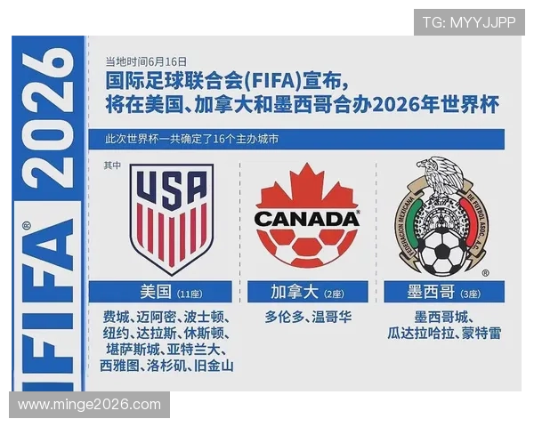 2026年世界杯亚洲预选赛完整赛程安排及重要比赛时间节点解析