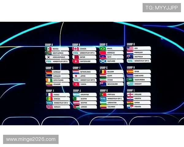 2026年世界杯举办国预测及相关赛事安排全面解析 2026年世界杯举办国预测及相关赛事安排全面解析