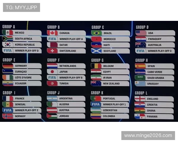 2026年世界杯决赛圈分组情况对晋级形势的影响分析