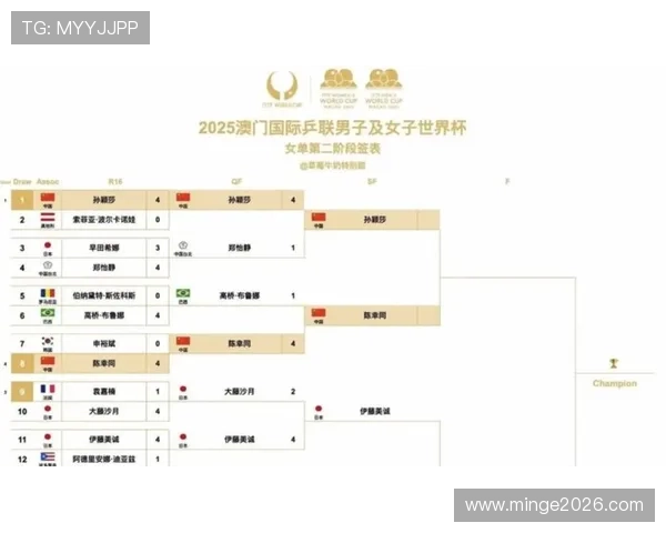 2026年世界杯参赛球队名单公布时间及如何了解最新参赛队伍信息