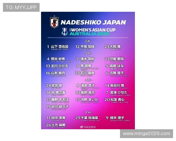 2026年世界杯参赛名单预测，哪些国家有望入围决赛圈？