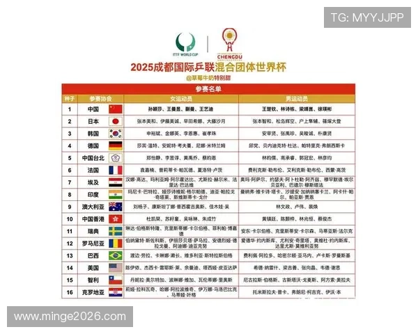 2026年世界杯比赛时间表全攻略,帮助球迷提前掌握赛程安排 2026年世界杯比赛时间表全攻略,帮助球迷提前掌握赛程安排