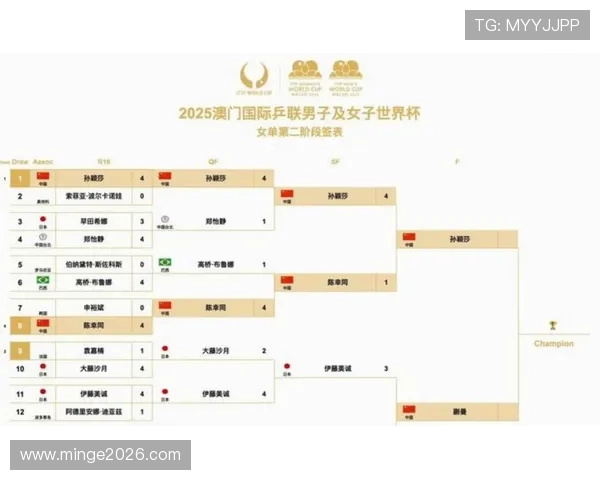 2026美加墨世界杯亮点总结:赛事组织、场馆建设与未来发展趋势解析