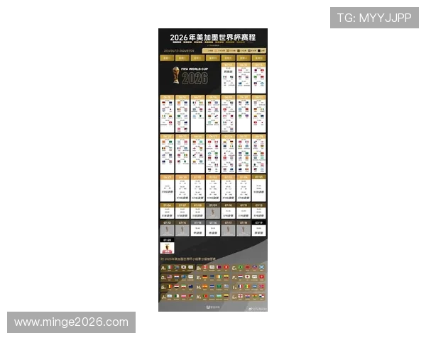 世界杯时间上一届的比赛日期和具体时间安排详解帮助你掌握最新赛事信息 世界杯时间上一届的比赛日期和具体时间安排详解帮助你掌握最新赛事信息