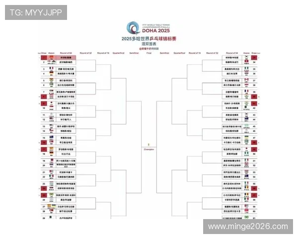 全面解析欧洲世界杯预选赛的分组规则及其对比赛策略的影响