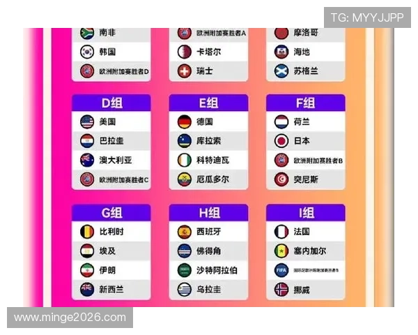 2026年世界杯亚洲区预选赛分组规则全面解读与比赛安排指南 2026年世界杯亚洲区预选赛分组规则全面解读与比赛安排指南