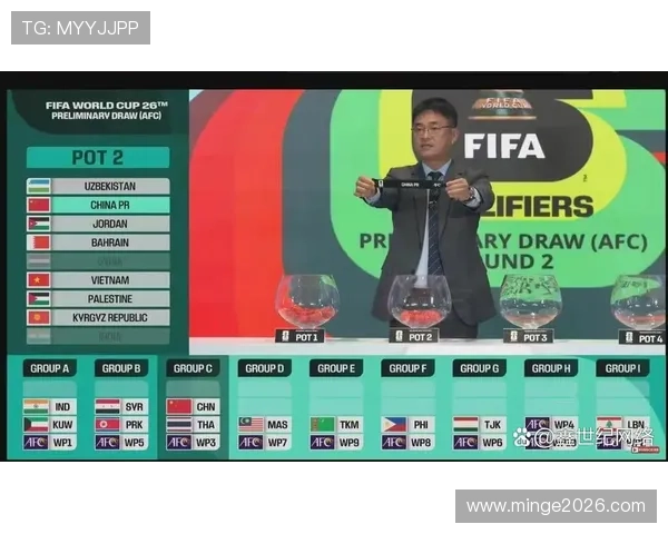 2026年世界杯抽签仪式安排及精彩看点全方位解读