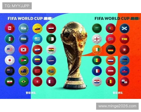2026年世界杯名额调整对亚洲足球队伍晋级前景的影响分析