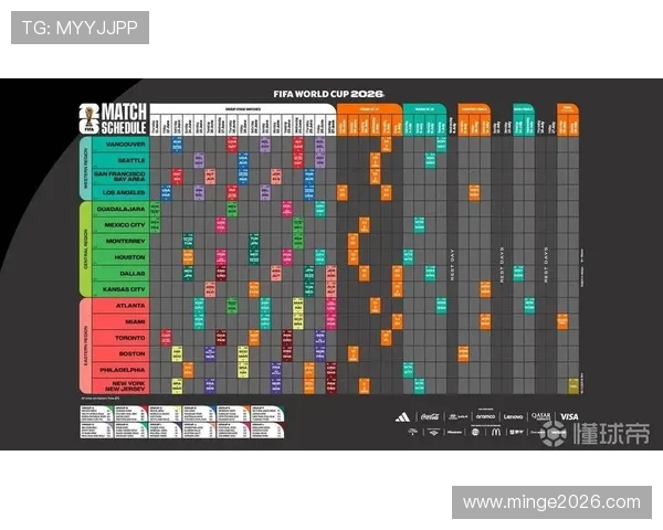 2026年世界杯欧洲区赛程表详细介绍,助你提前规划观赛时间与关注重点