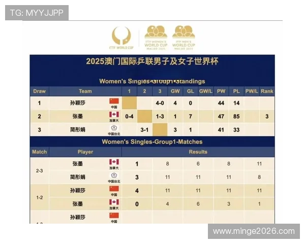 2026年世界杯赛制创新亮点全面介绍比赛阶段与晋级规则详解 2026年世界杯赛制创新亮点全面介绍比赛阶段与晋级规则详解