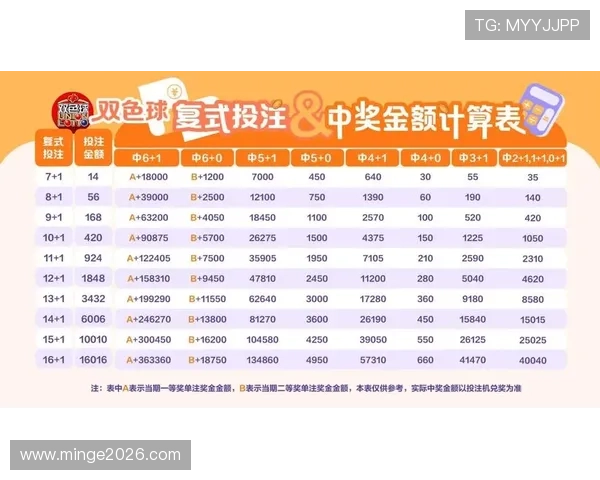 2026年买球平台最新优惠活动与注册流程详解助你轻松开启投注之旅