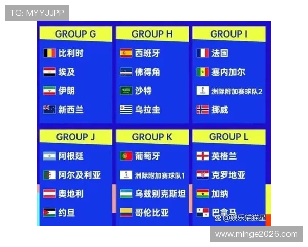 2026年美加墨世界杯赛制对参赛队伍战术策略的具体影响分析