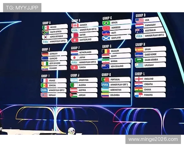 2026美加墨世界杯抽签结果揭晓，哪些小组赛最具看点和悬念