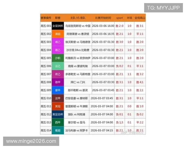 500竞彩足球赛程赛果实时查询,提供最权威的比赛时间和赛果数据分析
