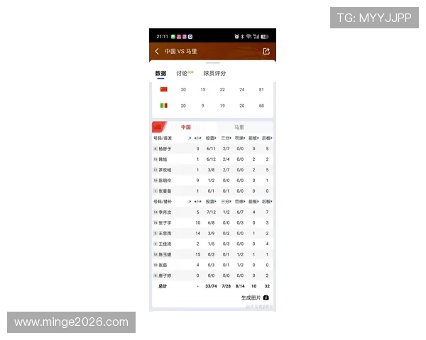 世界杯预选赛中国队战绩最新分析与详细回顾,助你全面了解球队表现
