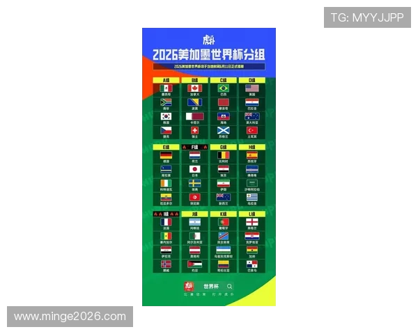 美加墨世界杯48支球队名单最新公布详细介绍与完整名单解析