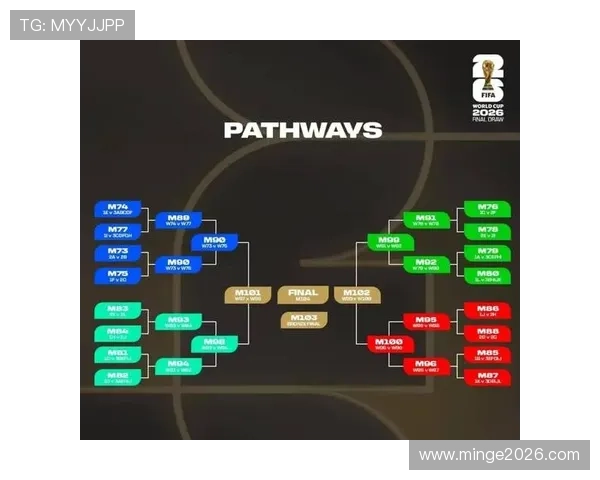 深入解读世界杯淘汰赛出线规则，掌握比赛晋级的关键条件与判定依据