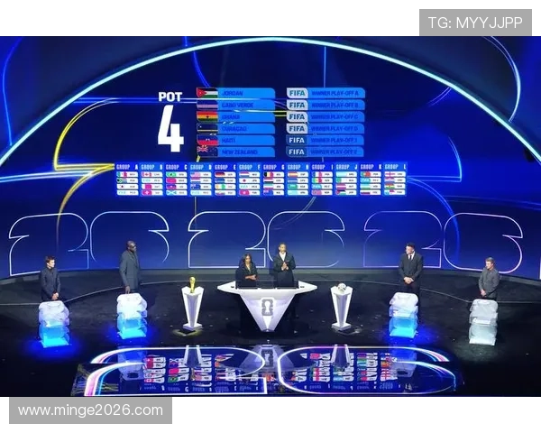 美加墨世界杯分组时间公布后，如何提前掌握赛程和比赛安排