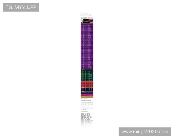 美国世界杯2026赛事时间安排与详细赛程全解析助你提前做好观赛准备