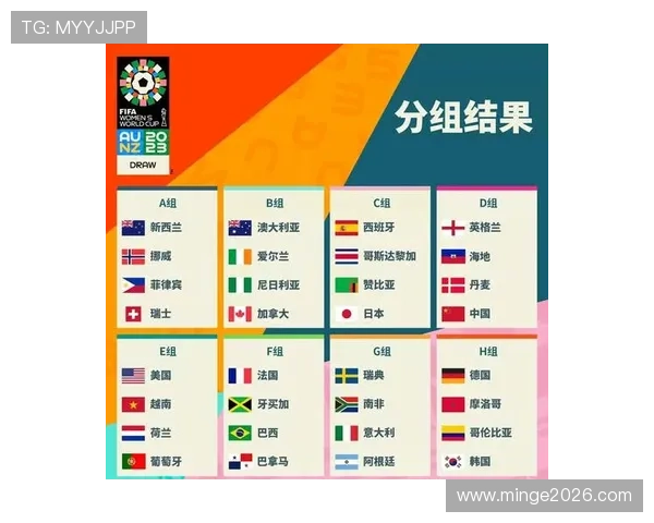 2026年世界杯48支球队赛制对参赛球队备战策略和赛程安排的具体影响分析