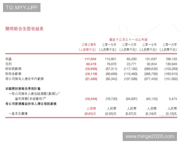买球赚钱法则详解：如何通过科学分析提升投注成功率和收益