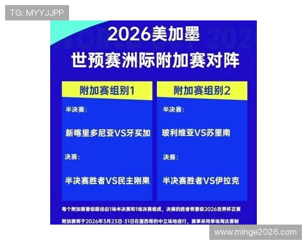 2026年世界杯抽签仪式全程回放高清完整版详细解读